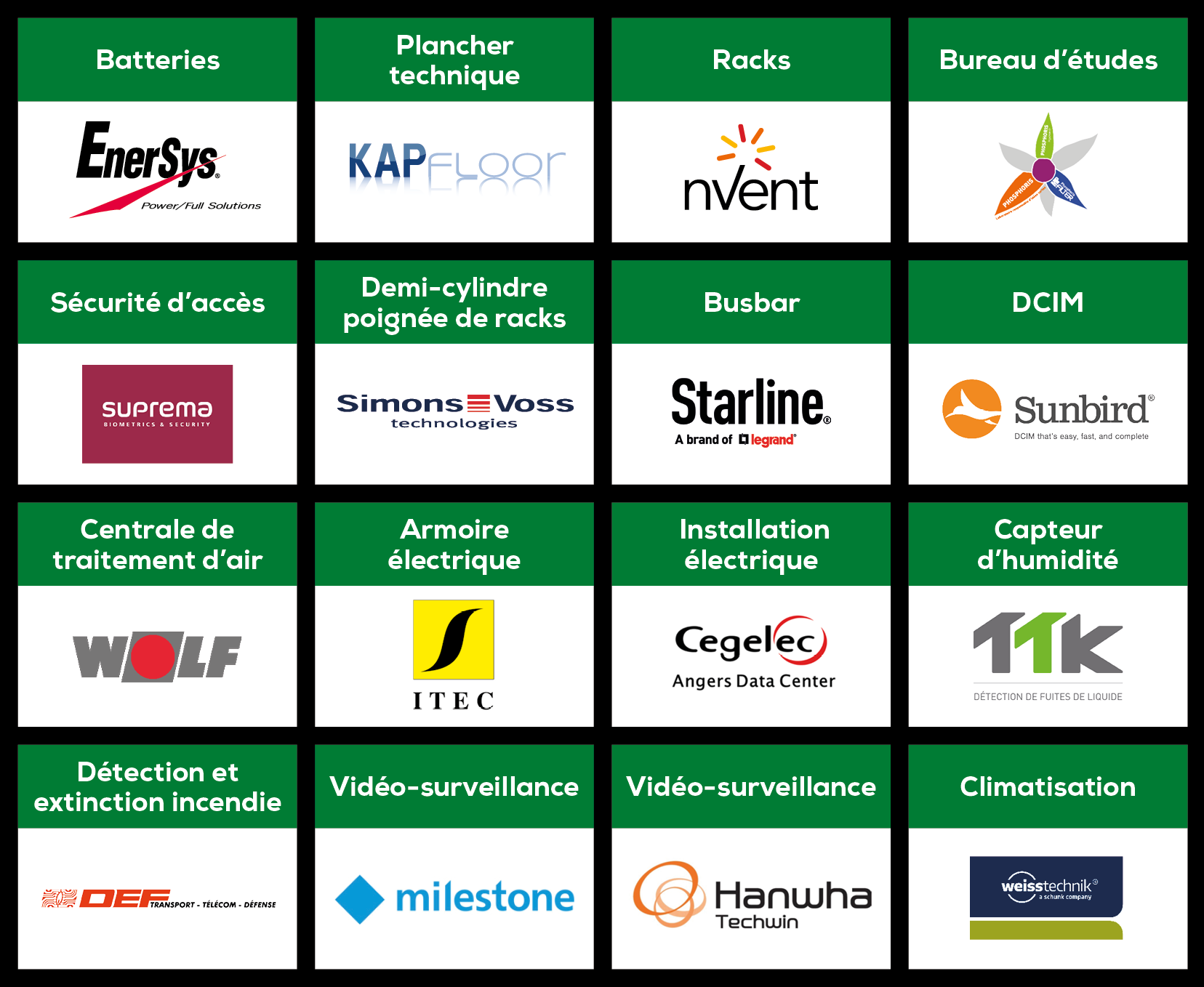 banner sponsors DCNG